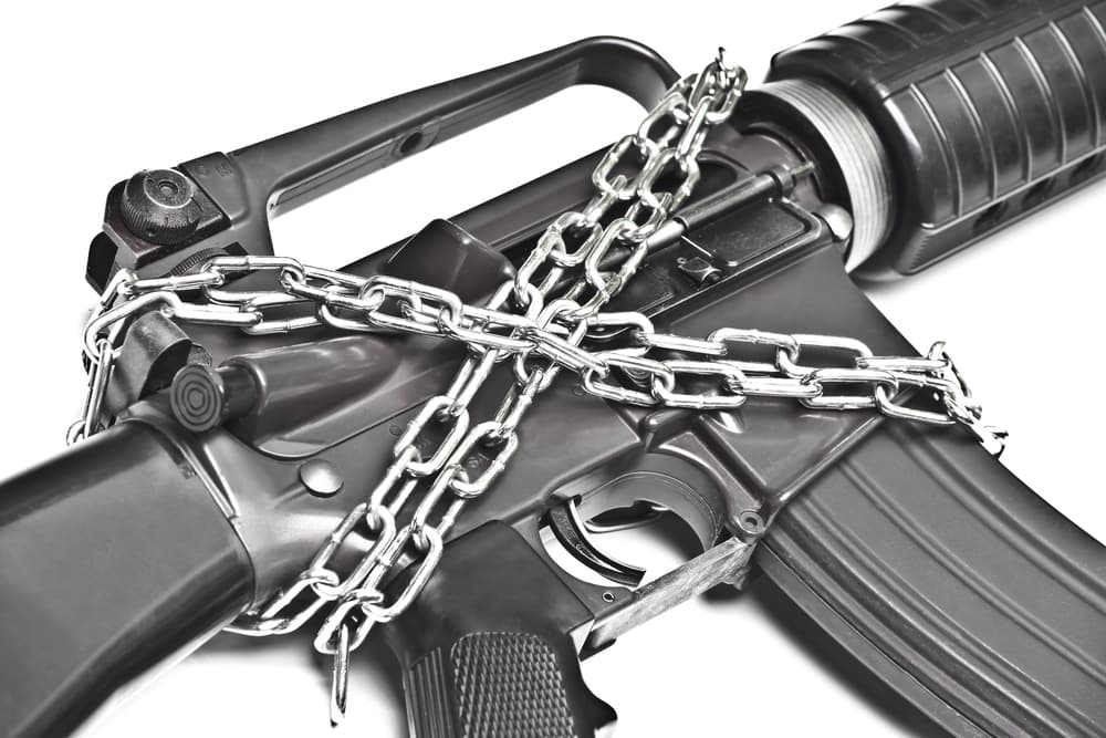 What is the Gun Control Act
